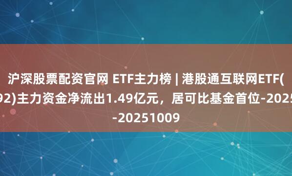 沪深股票配资官网 ETF主力榜 | 港股通互联网ETF(159792)主力资金净流出1.49亿元，居可比基金首位-20251009